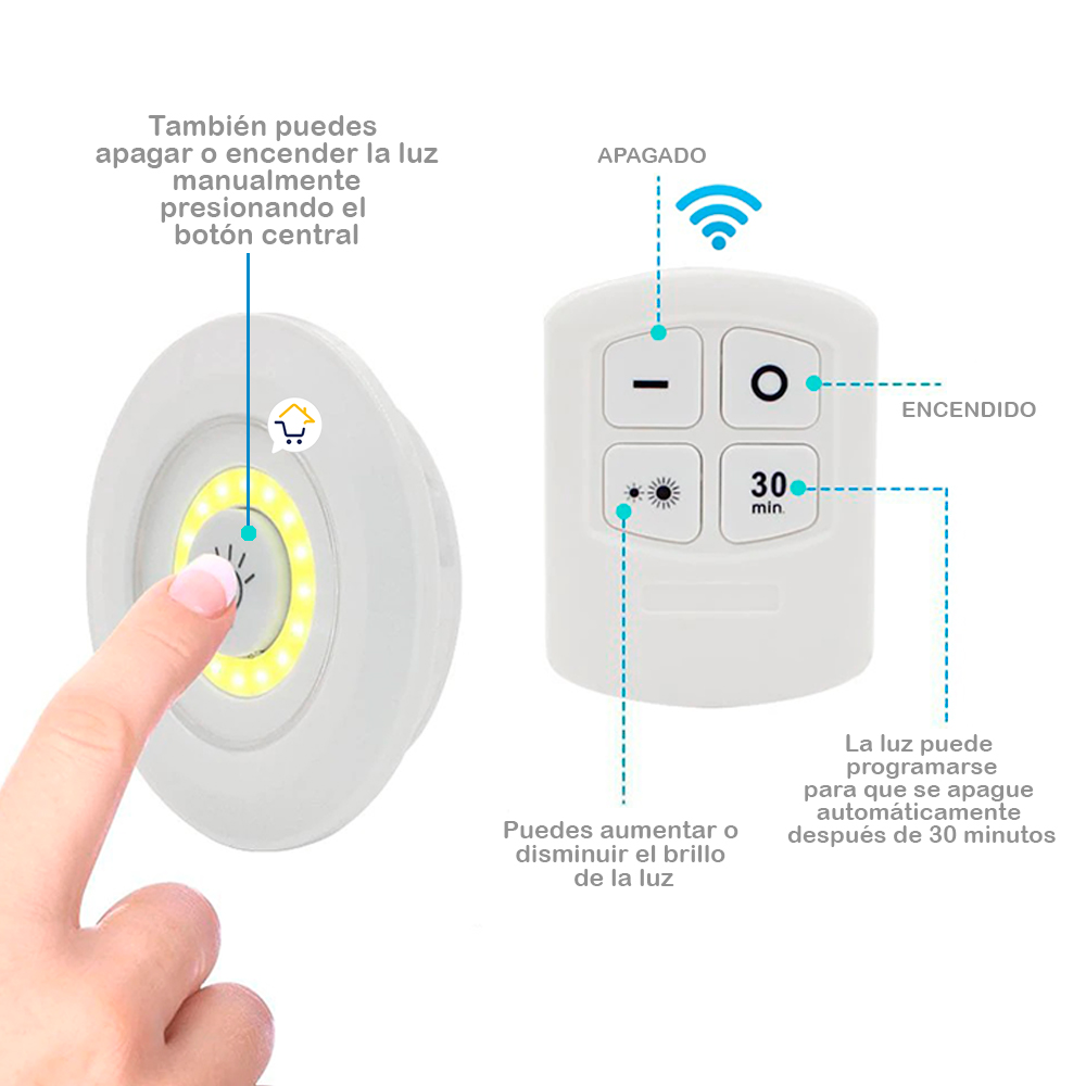Miniatura 9 de Lampara Luces Led X3 Multiusos COB